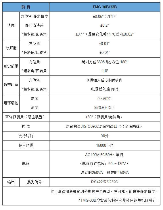 QQ圖片20190730111943.png QQ圖片20190730111943.png